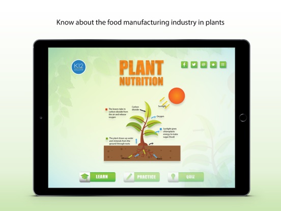 Screenshot #6 pour Organic Plant Nutrients