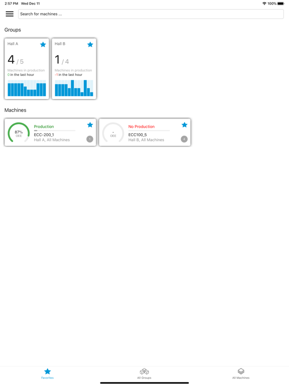 Screenshot #4 pour authentig shopfloor