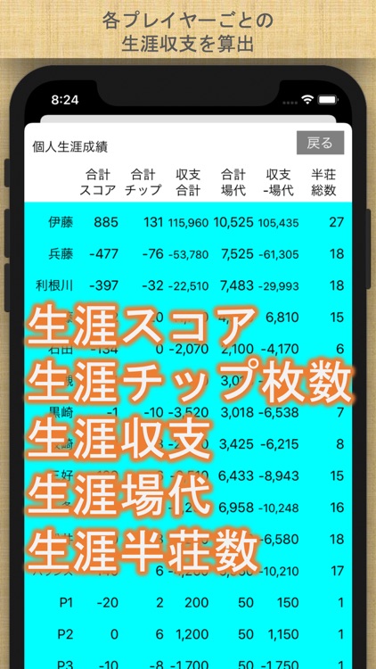麻雀 点数/成績記録 -MJスコア- screenshot-6