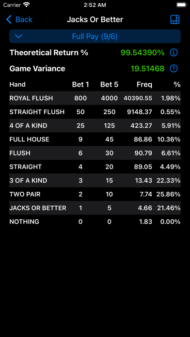 Video Poker Magician Screenshot