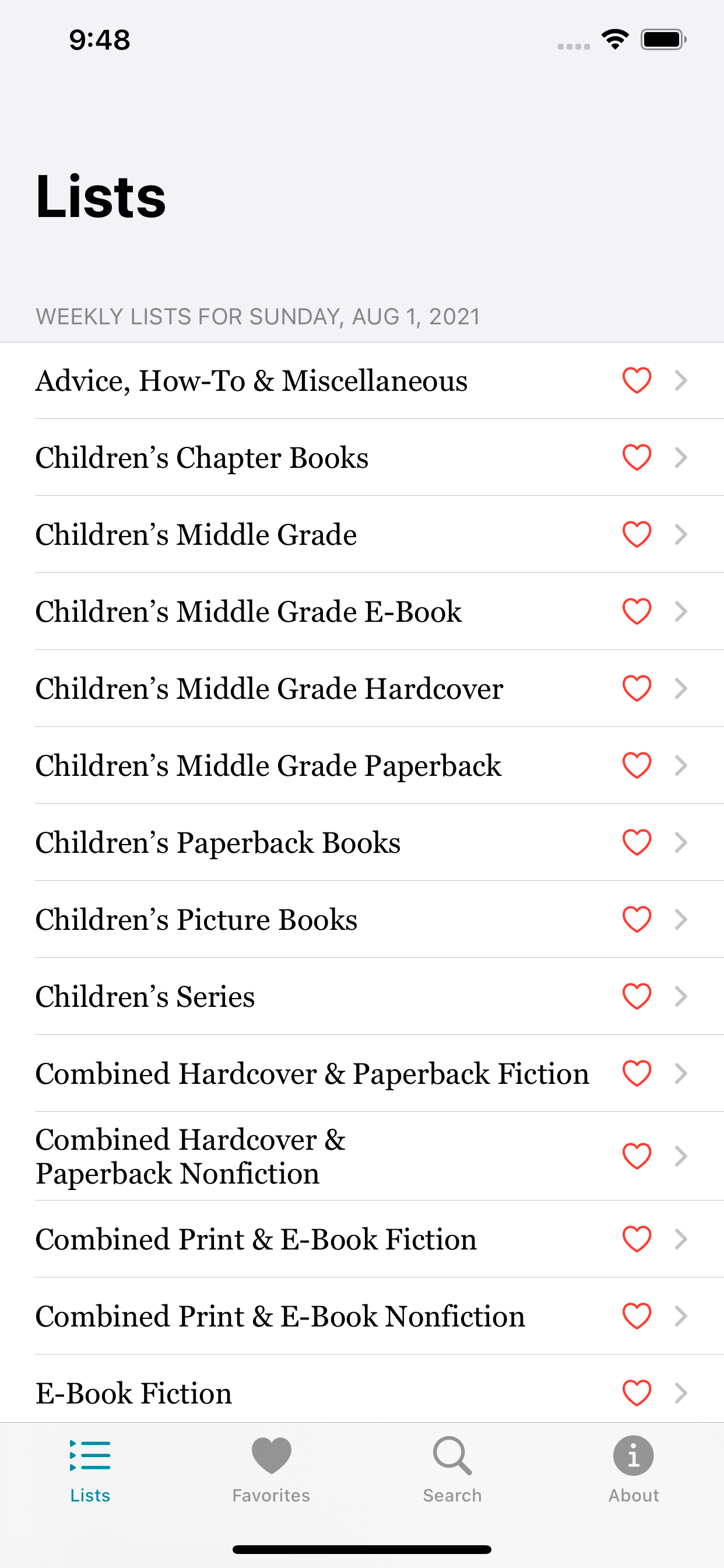 The Best Seller List