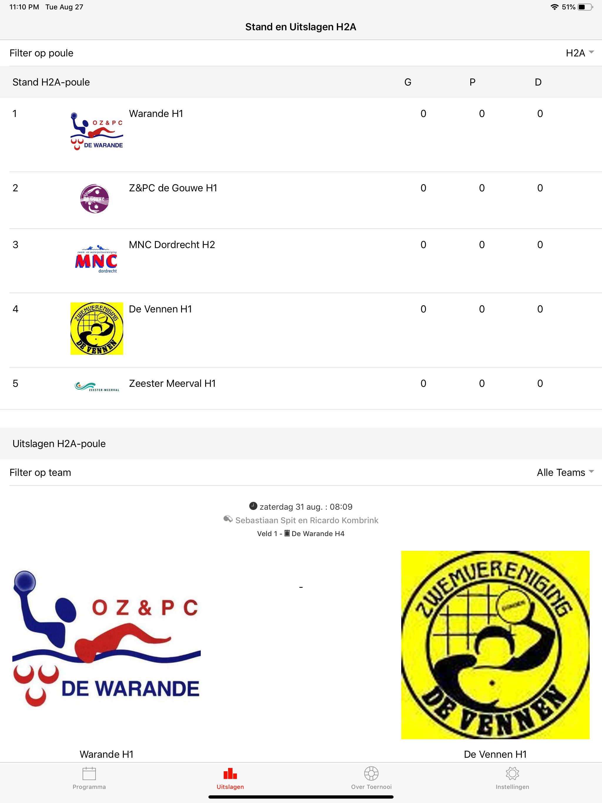 Warande Waterpolo Toernooi