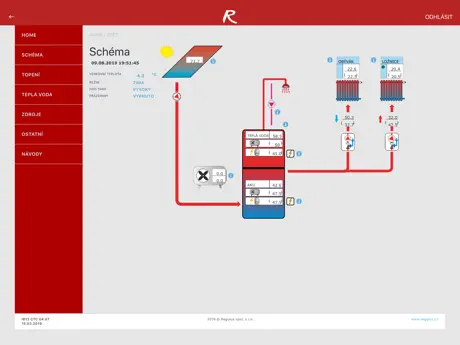 Regulus IR Client