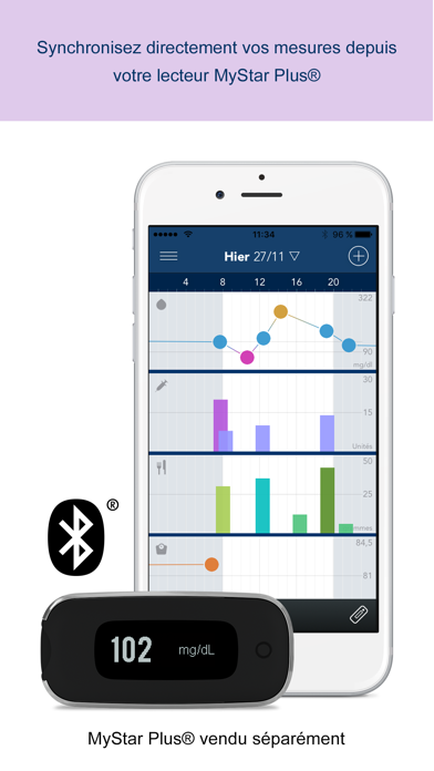 Screenshot #1 pour MyStar Plus carnet glycémique