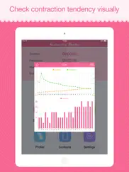contraction monitor pro ipad resimleri 2