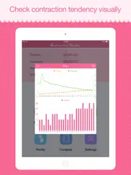 Contraction Monitor Pro ipad bilder 1
