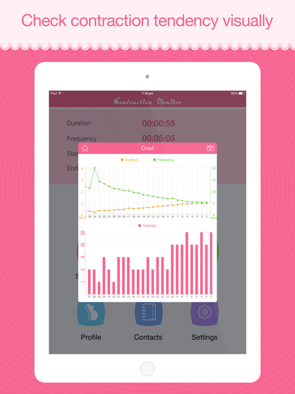 Contraction Monitor Proのおすすめ画像2