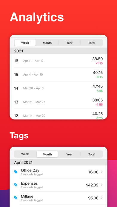 WorkTimes - Hours Tracker Screenshot