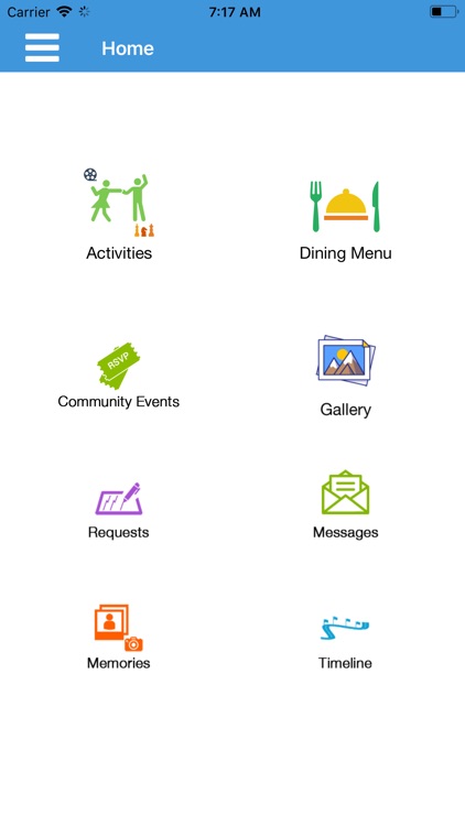 CareSynchrony® Connections