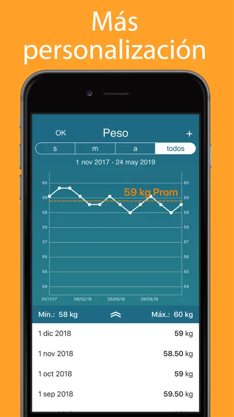 iPeriod + (iPeriodo)