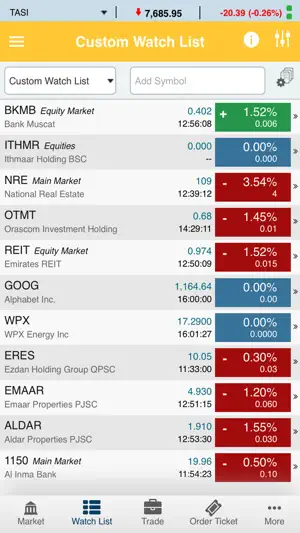 United Securities Oman (GTN) screenshot 1