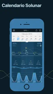 fishing calendar, fish finder iphone capturas de pantalla 1