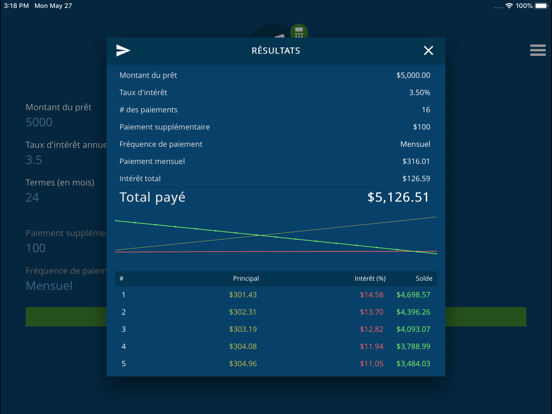 Screenshot #4 pour Calculateur de Prêt