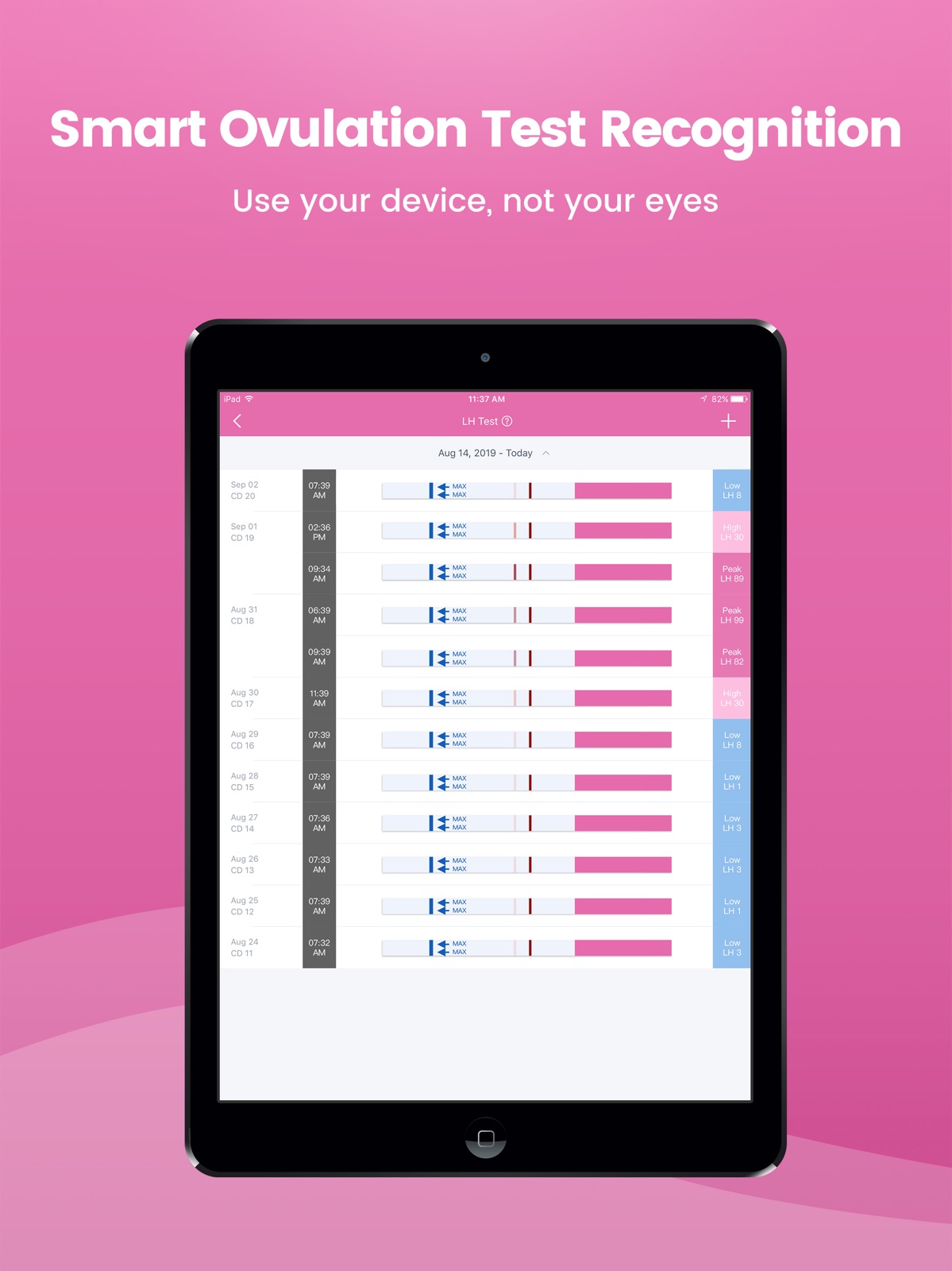Femometer Fertility Tracker ipad screenshot 1