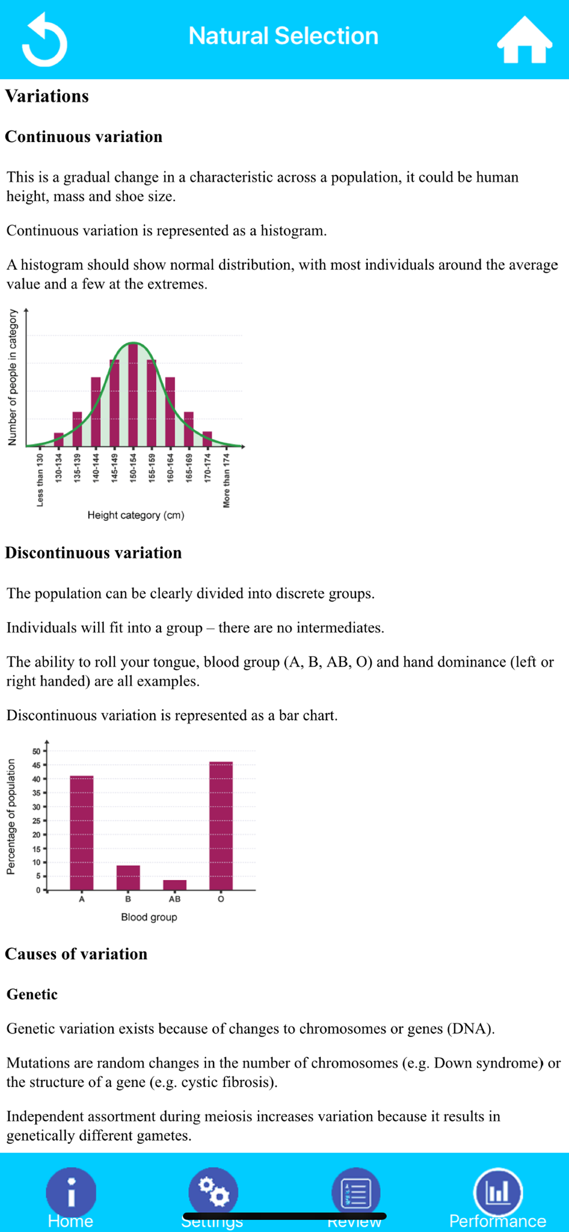 GCSE Biology Review & Quiz