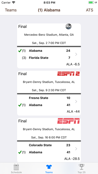 Screenshot #2 pour College FB Scores & Schedules