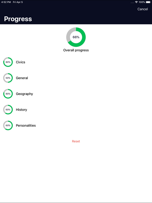 knowLedge - Learn through Quiz iPad screenshot