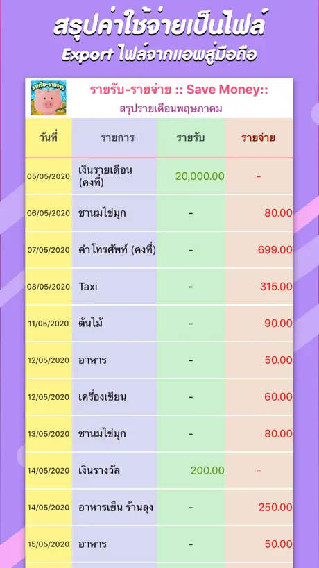 รายรับ-รายจ่าย : Save Money
