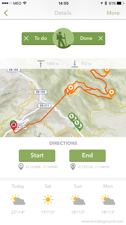 WalkMe | Walking in Madeira