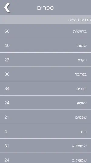 Hebrew Bible - Offline screenshot 2