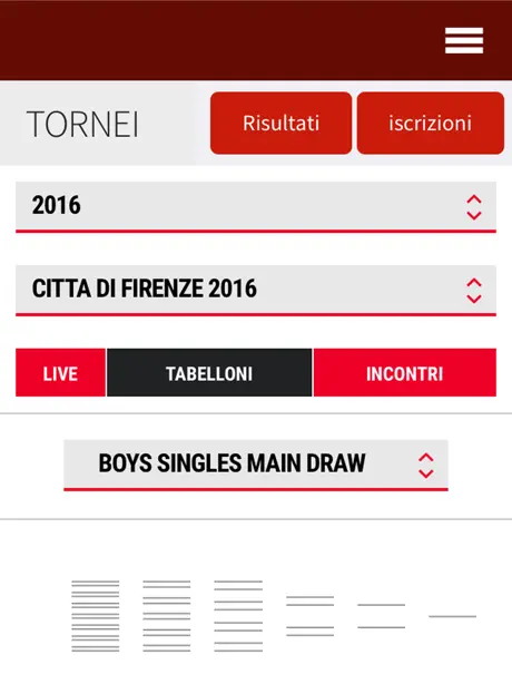 CT Firenze