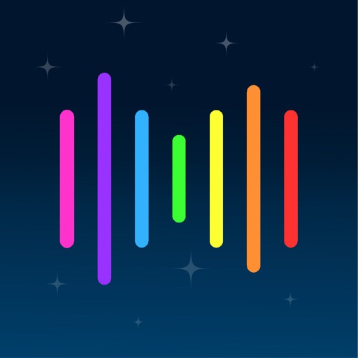 The 7 - Chakra Meditation