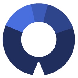 OnTrack Performance Tools