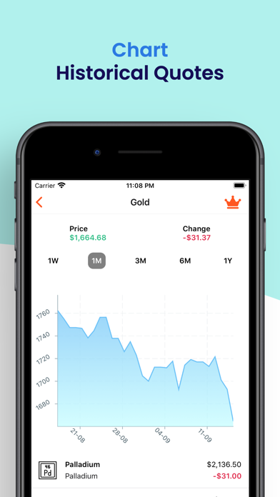 GoldNow - Gold Price Live Screenshot