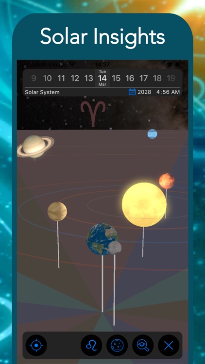 Astro Future - Daily Horoscope