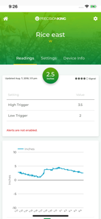 PrecisionKing Dashboard screenshot 6
