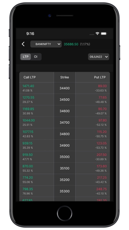 ANT Mobi 2.0:Stock Trading App screenshot-9