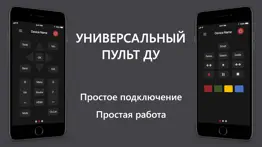 Умный пульт ДУ для телевизора айфон картинки 1
