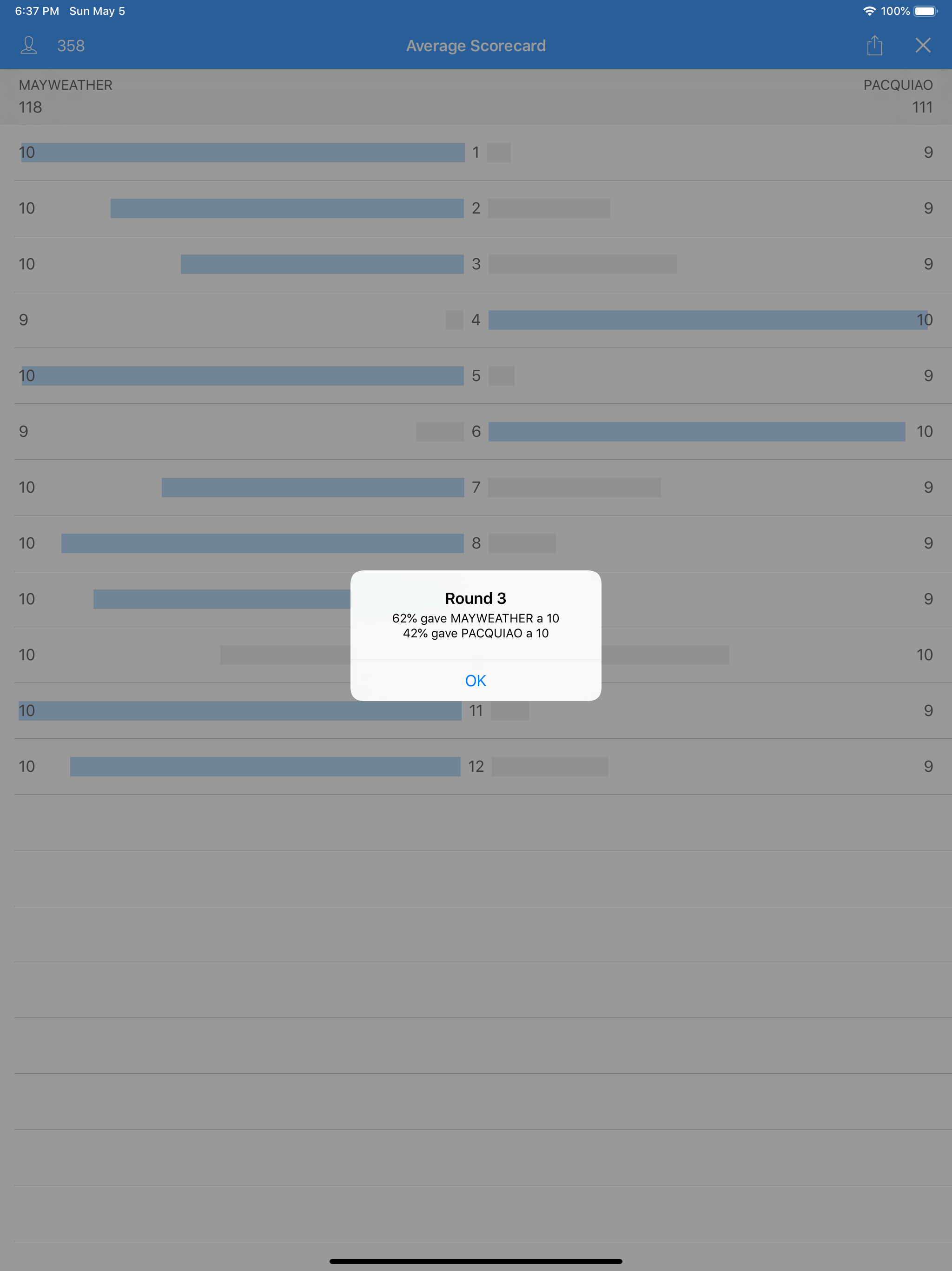 Judgecard