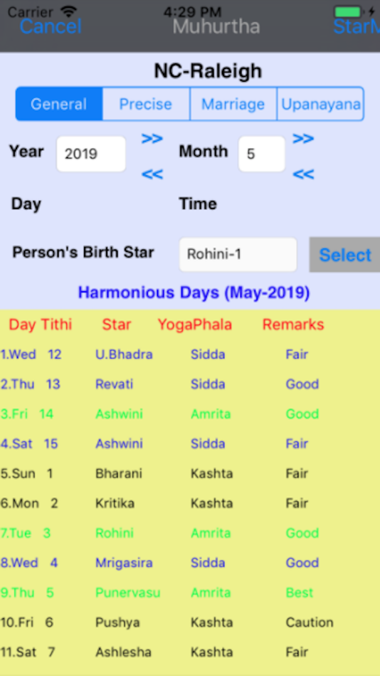 #5. AstroPro (iOS) Bởi: Kaup Shenoy Associates