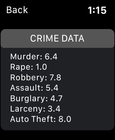 Crime and Place: Map & Alert screenshot 27