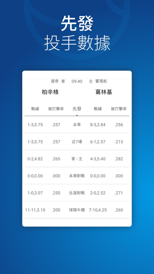 #5. 玩運彩即時比分 (iOS) Ved: Playsport Inc.