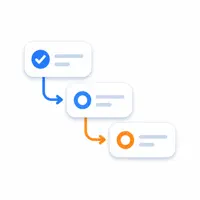 Tasking - with dependency