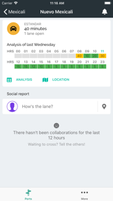 Bordify - Border Wait Times screenshot
