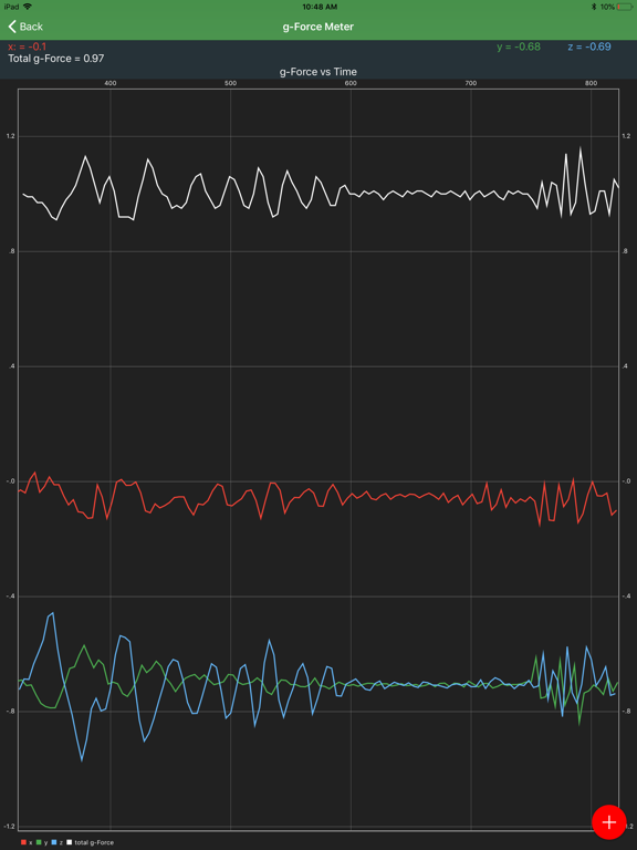 Screenshot #5 pour Physics Toolbox Sensor Suite