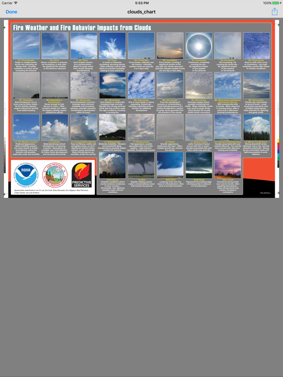 Wildland Toolkit iPad screenshot 7 - Productivity app