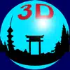 3D Fisheye Camera contact information