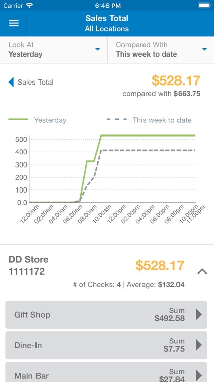 Genius Mobile Manager screenshot-3