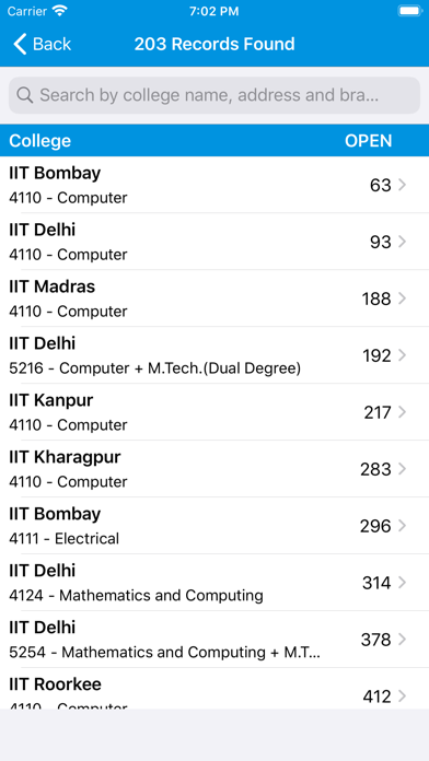 Screenshot #3 pour All India Admission for JoSAA