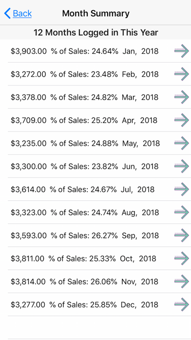 Waiter's Tip Tracker Screenshot 8 of 9
