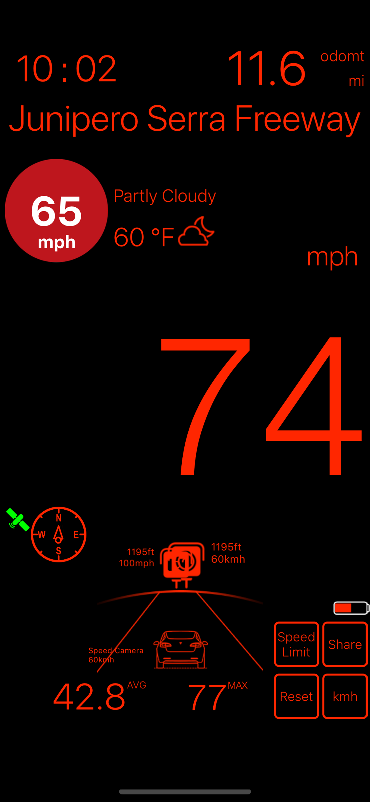 Speedometer ٞ