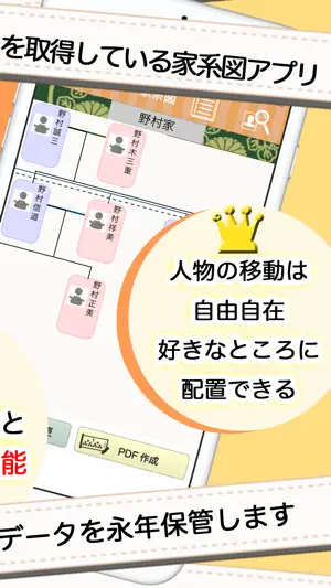 みんなの家系図 家族のルーツを記録に残そう screenshot 3