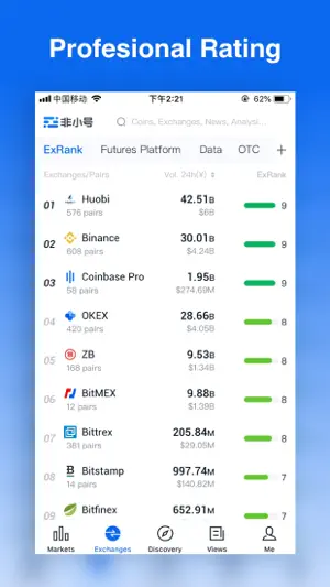 Feixiaohao - Cryptocurrency Ma screenshot 2