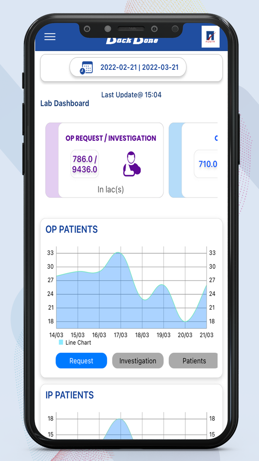 #4. BackBone Dashboard (iOS) 由: Aosta, LLC