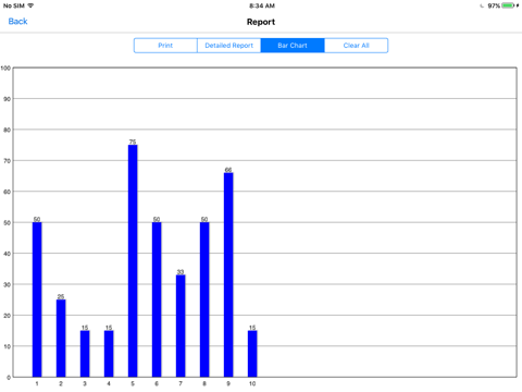 Find Missing in Subtraction iPad screenshot