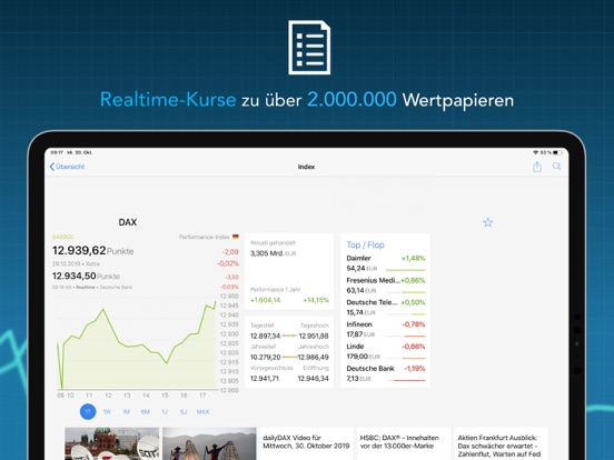 Finanzen100 - Börse & Aktienのおすすめ画像3